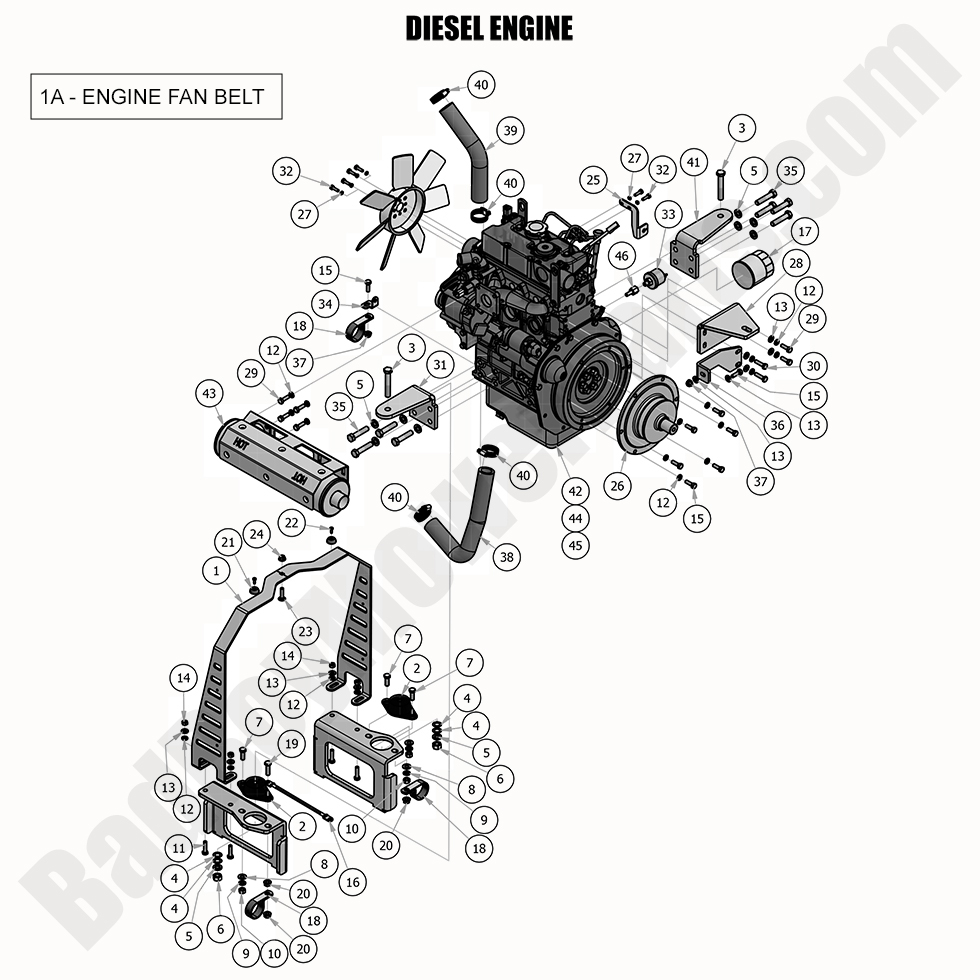 2020 Diesel - 1500cc Diesel Engine